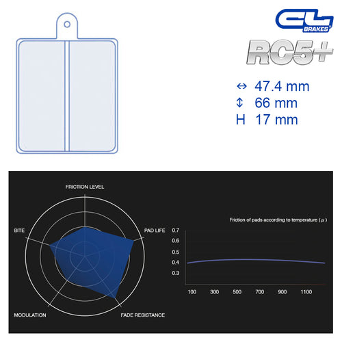 CL Brakes - Kit 4 pz. pastiglie freno (4150) - Ravasicorse