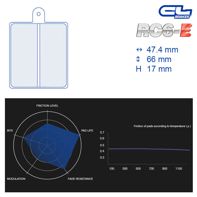 CL Brakes - Kit 4 pz. pastiglie freno (4150) - Ravasicorse