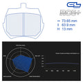 CL Brakes - Kit 4 pz. pastiglie freno (4155) - Ravasicorse