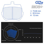 CL Brakes - Kit 4 pz. pastiglie freno (4155) - Ravasicorse