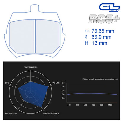 CL Brakes -  Kit 4 pcs. plaquettes de frein (4155)