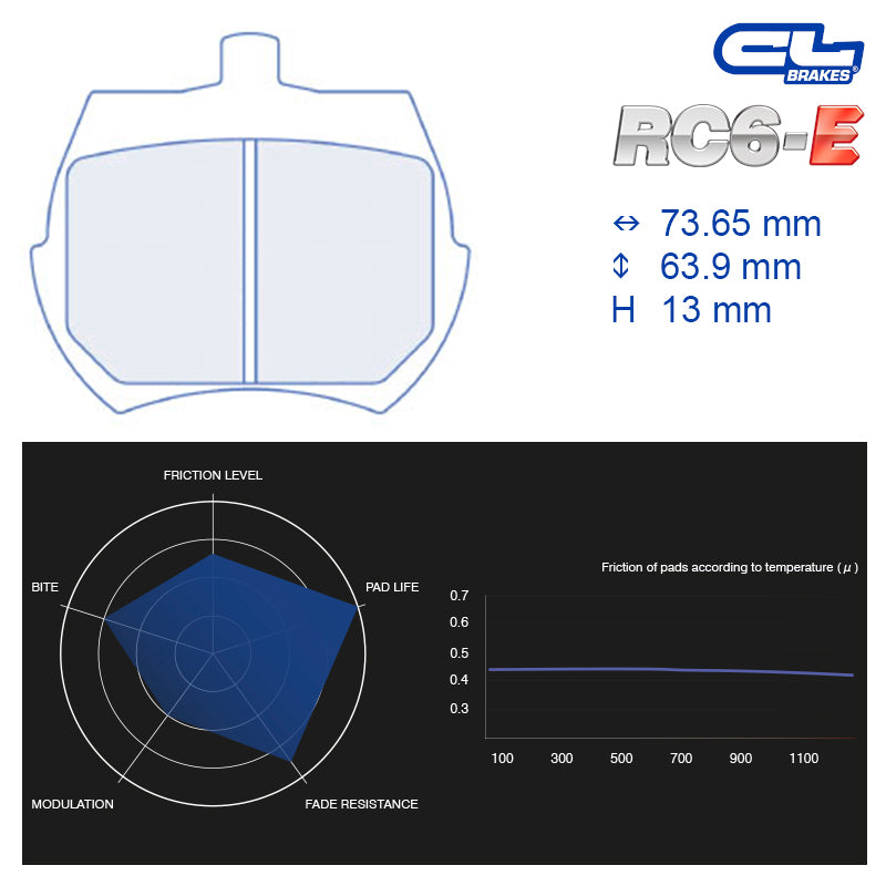 CL Brakes -  Kit 4 pcs. plaquettes de frein (4155)