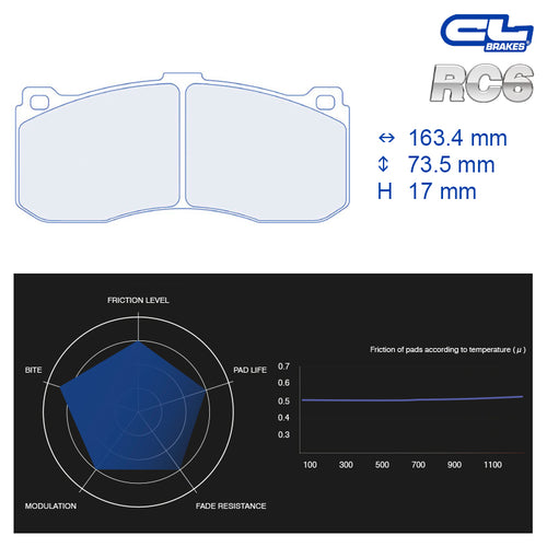 CL Brakes - Kit 4 pz. pastiglie freno (4156) - Ravasicorse