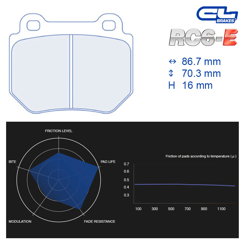 CL Brakes - Kit 4 pz. pastiglie freno (4157) - Ravasicorse
