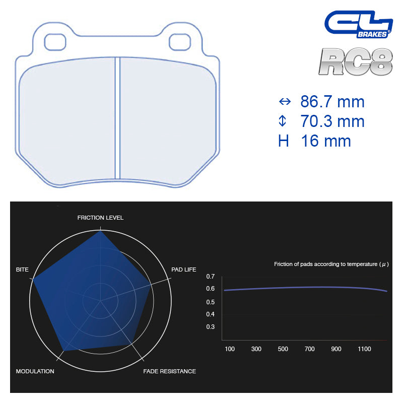 CL Brakes - Kit 4 pz. pastiglie freno (4157) - Ravasicorse