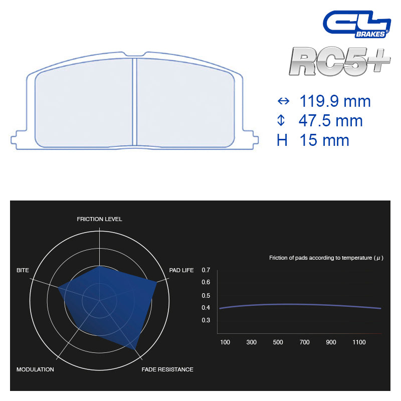 CL Brakes - Kit 4 pz. pastiglie freno (4158) - Ravasicorse