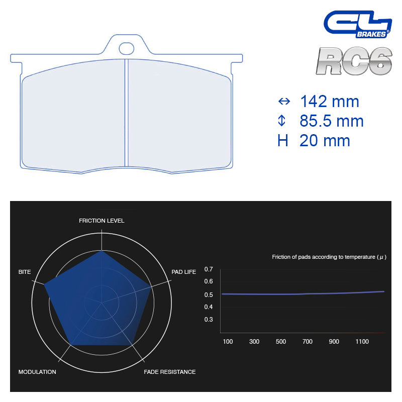 CL Brakes -  Kit 4 pcs. plaquettes de frein (4159)