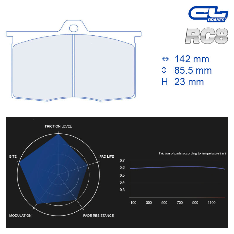 CL Brakes - Kit 4 pz. pastiglie freno (4159T23) - Ravasicorse
