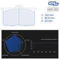 CL Brakes - Kit 4 pz. pastiglie freno (4159T23) - Ravasicorse