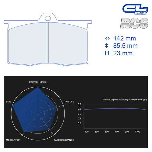 CL Brakes - Kit 4 pz. pastiglie freno (4159T23) - Ravasicorse