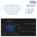CL Brakes - Kit 4 pz. pastiglie freno (4160) - Ravasicorse