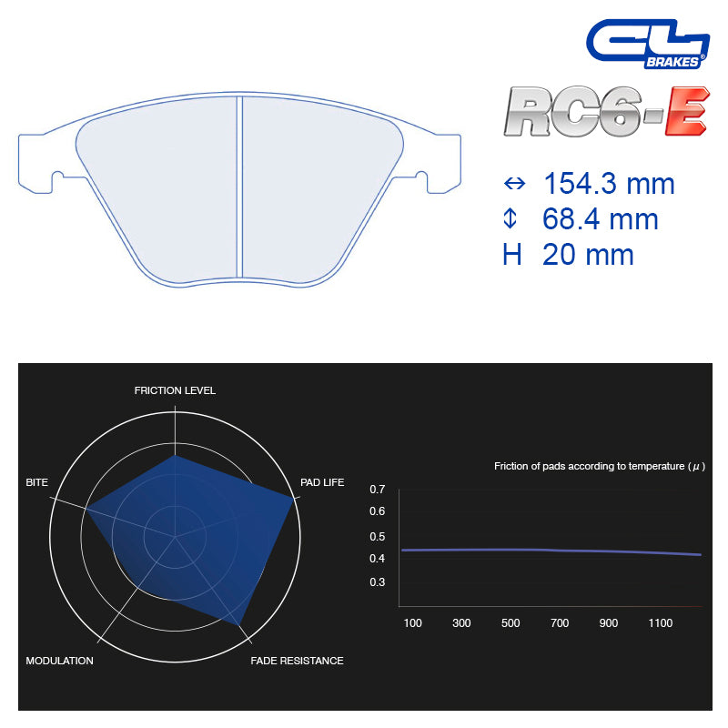 CL Brakes - Kit 4 pz. pastiglie freno (4160) - Ravasicorse