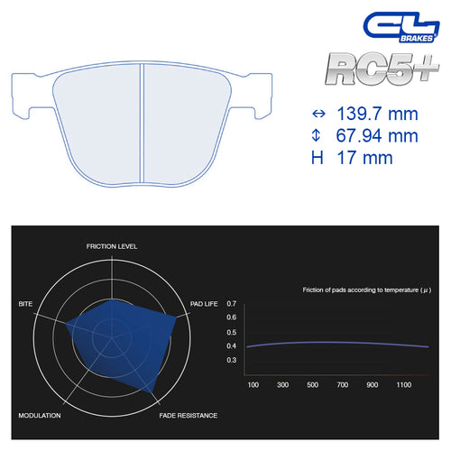 CL Brakes - Kit 4 pz. pastiglie freno (4161) - Ravasicorse