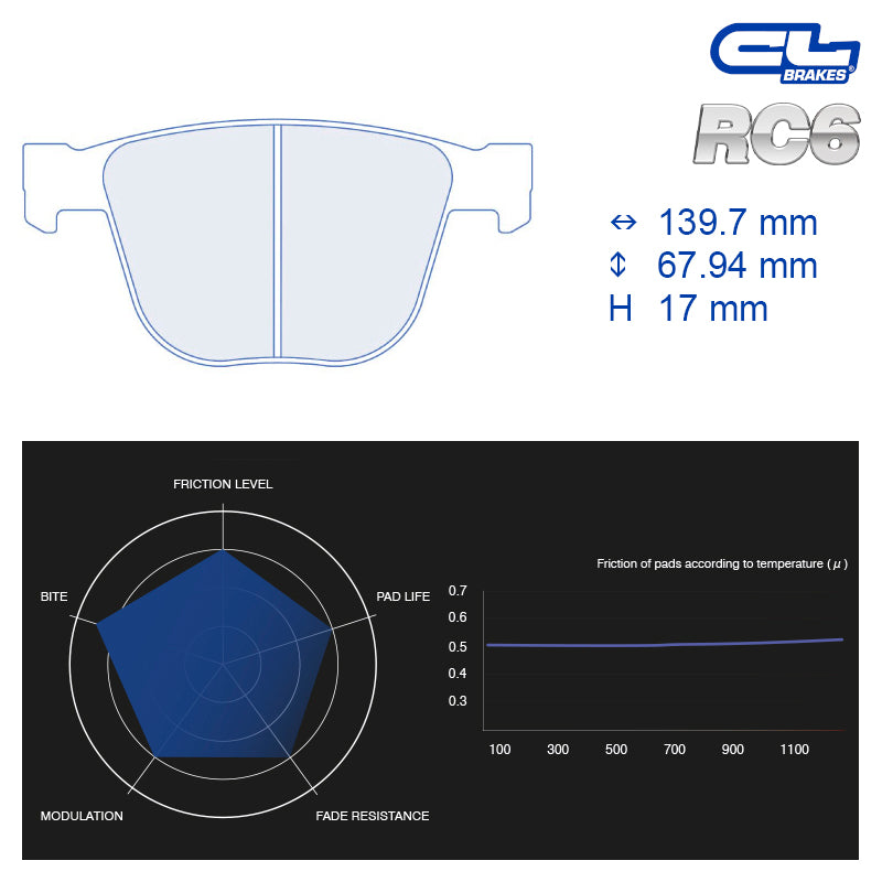 CL Brakes - Kit 4 pz. pastiglie freno (4161) - Ravasicorse