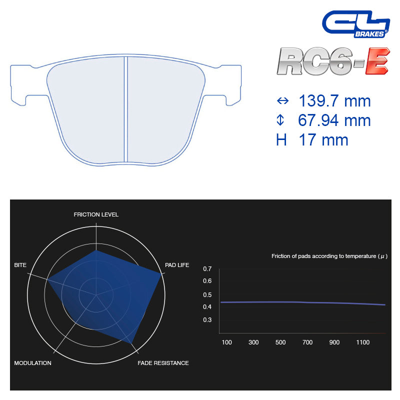 CL Brakes - Kit 4 pz. pastiglie freno (4161) - Ravasicorse