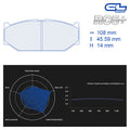 CL Brakes - Kit 4 pz. pastiglie freno (4163) - Ravasicorse