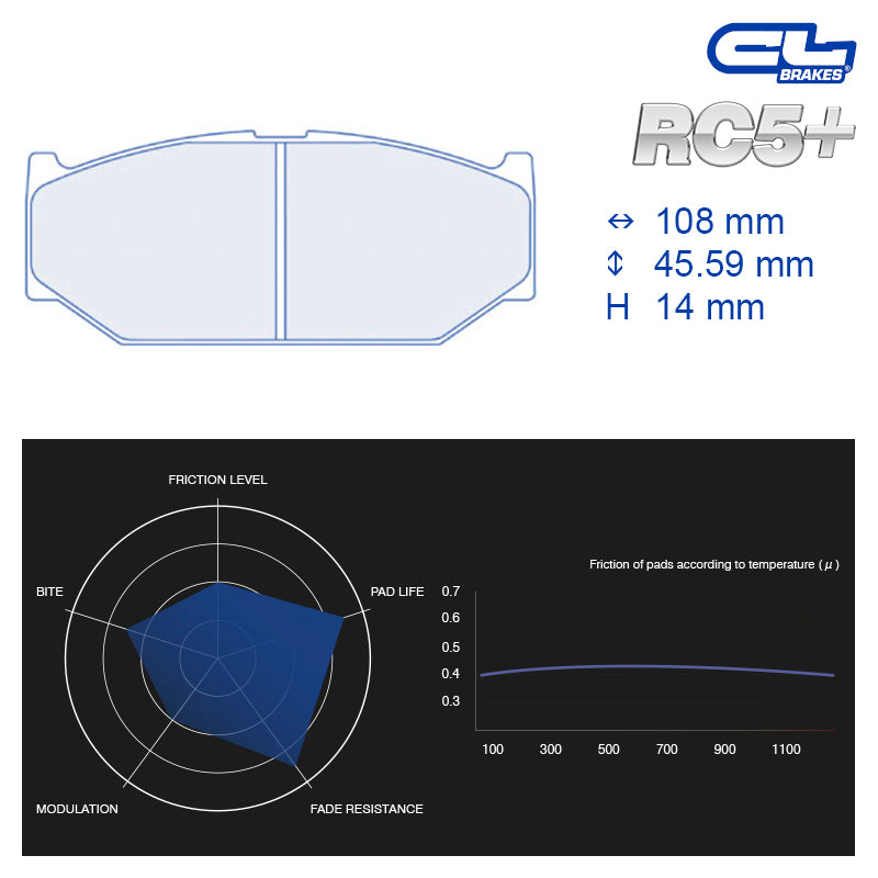 CL Brakes -  Kit 4 pcs. plaquettes de frein (4163)