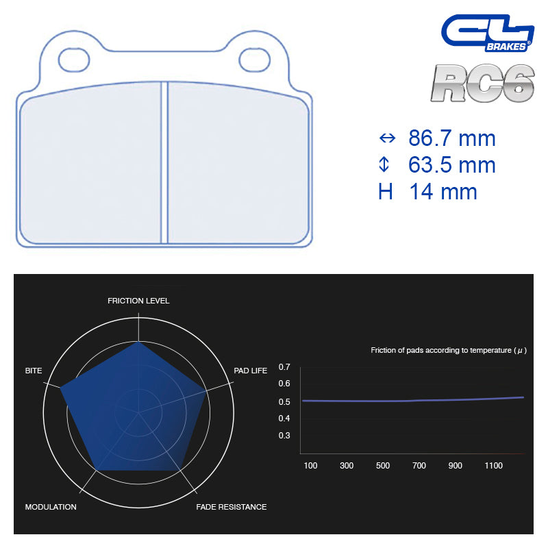 CL Brakes -  Kit 4 pcs. plaquettes de frein (4164)