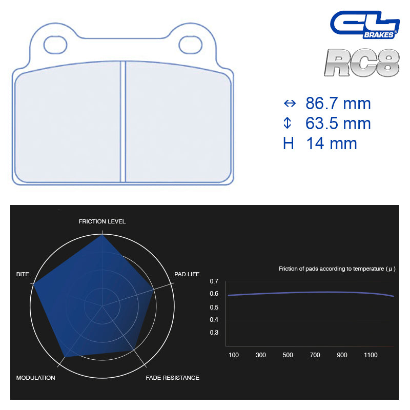 CL Brakes -  Kit 4 pcs. plaquettes de frein (4164)