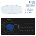 CL Brakes - Kit 4 pz. pastiglie freno (4166) - Ravasicorse
