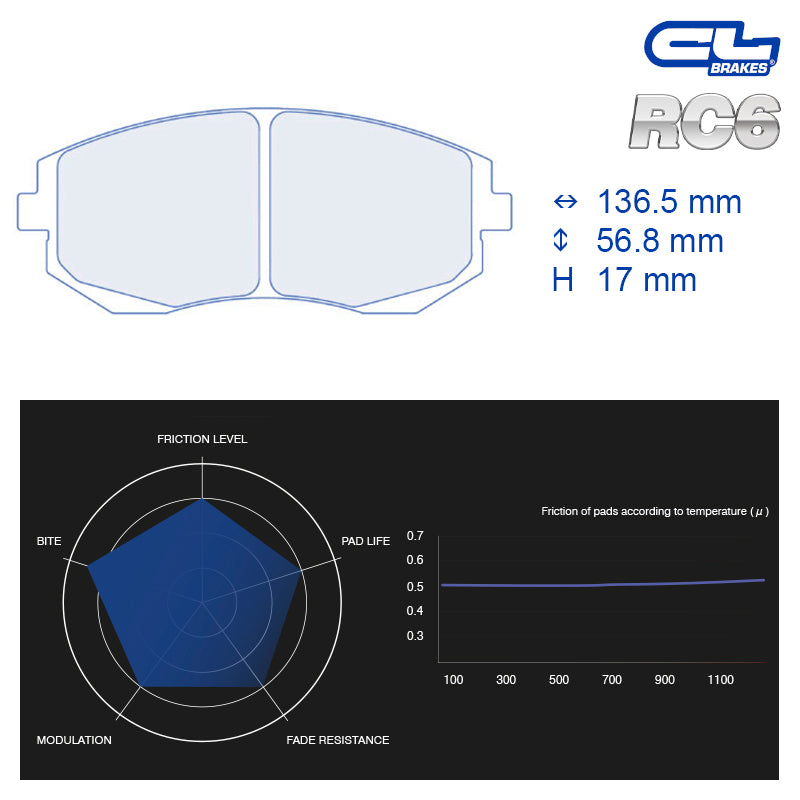 CL Brakes -  Kit 4 pcs. plaquettes de frein (4166)