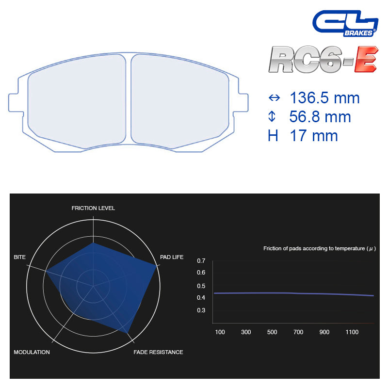 CL Brakes -  Kit 4 pcs. plaquettes de frein (4166)