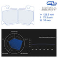 CL Brakes - Kit 4 pz. pastiglie freno (4170) - Ravasicorse