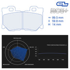 CL Brakes - Kit 4 pz. pastiglie freno (4171) - Ravasicorse