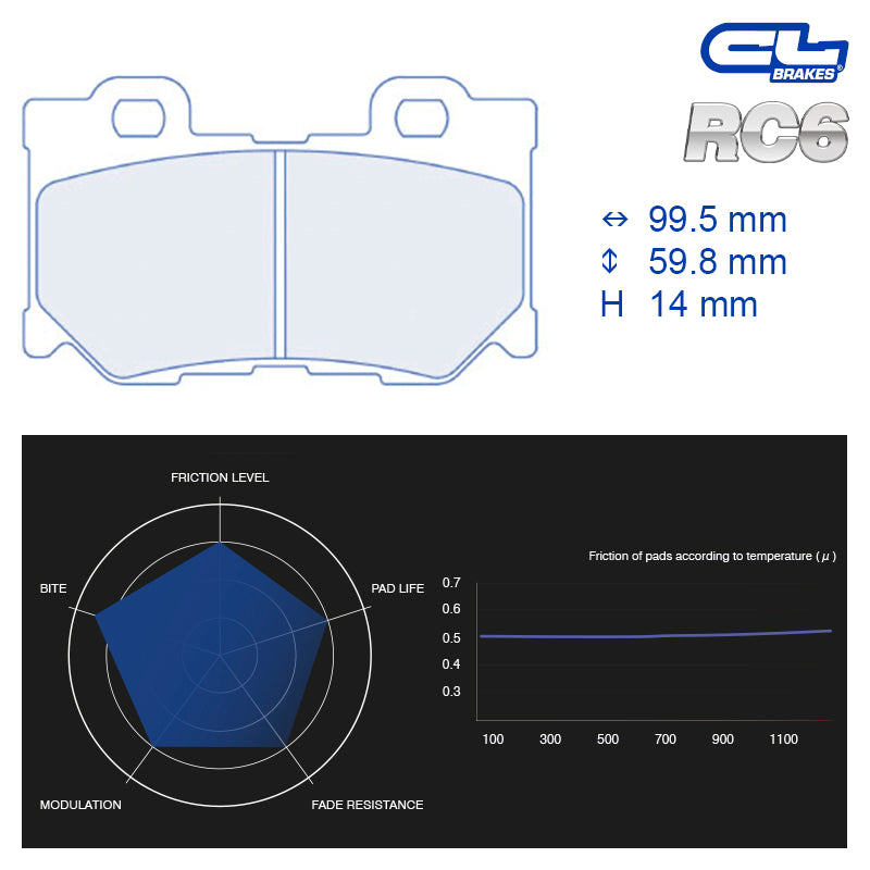 CL Brakes - Kit 4 pz. pastiglie freno (4171) - Ravasicorse