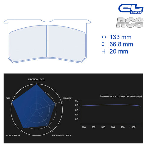 CL Brakes - Kit 4 pz. pastiglie freno (4179) - Ravasicorse