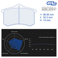 CL Brakes - Kit 4 pz. pastiglie freno (4180) - Ravasicorse
