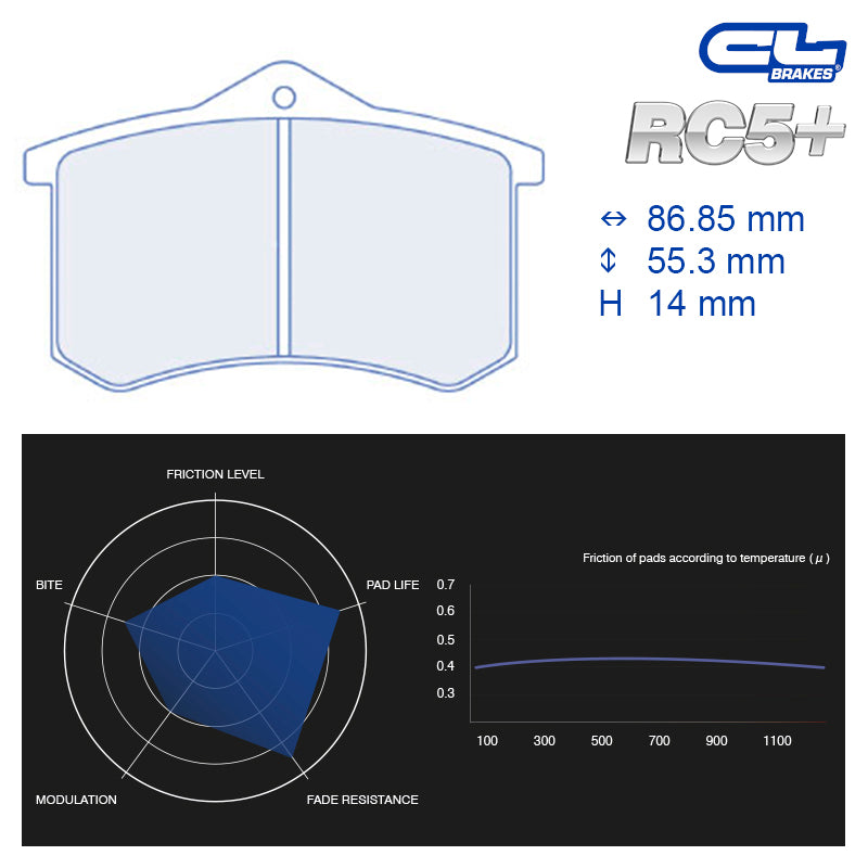 CL Brakes - Kit 4 pz. pastiglie freno (4180) - Ravasicorse