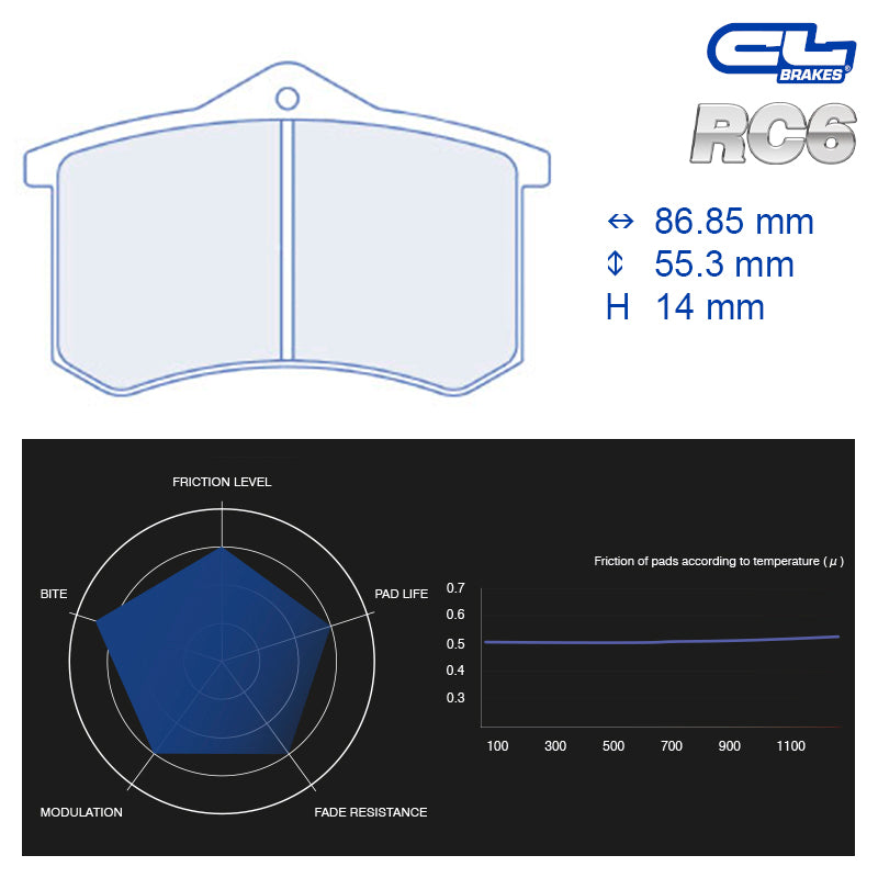 CL Brakes - Kit 4 pz. pastiglie freno (4180) - Ravasicorse