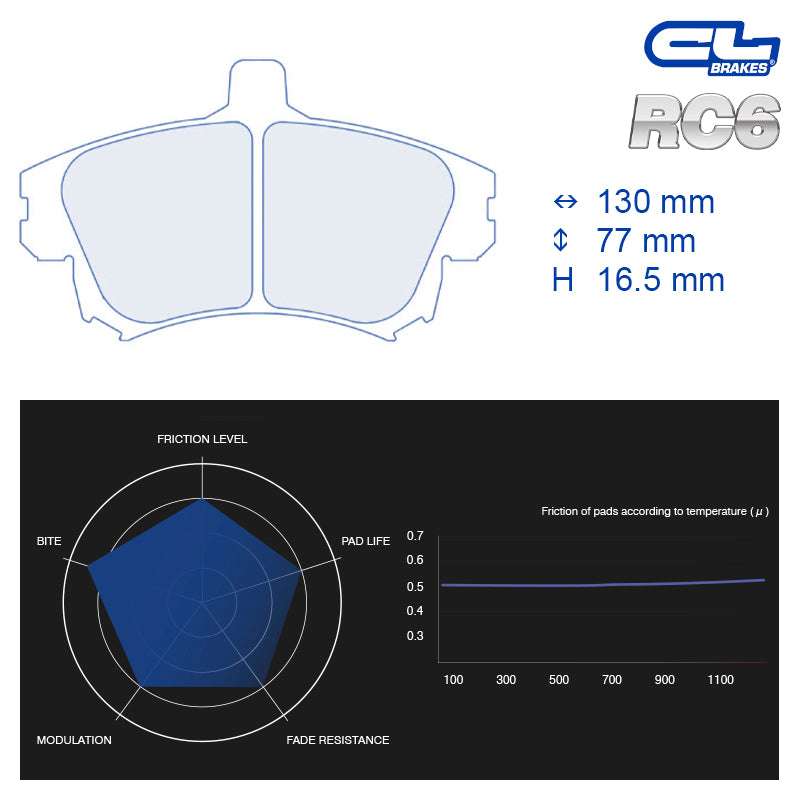 CL Brakes - Kit 4 pz. pastiglie freno (4181) - Ravasicorse