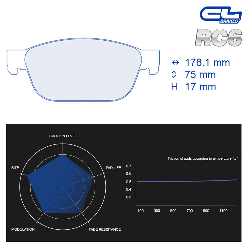 CL Brakes -  Kit 4 pcs. plaquettes de frein (4182)