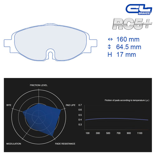 CL Brakes - Kit 4 pz. pastiglie freno (4186) - Ravasicorse