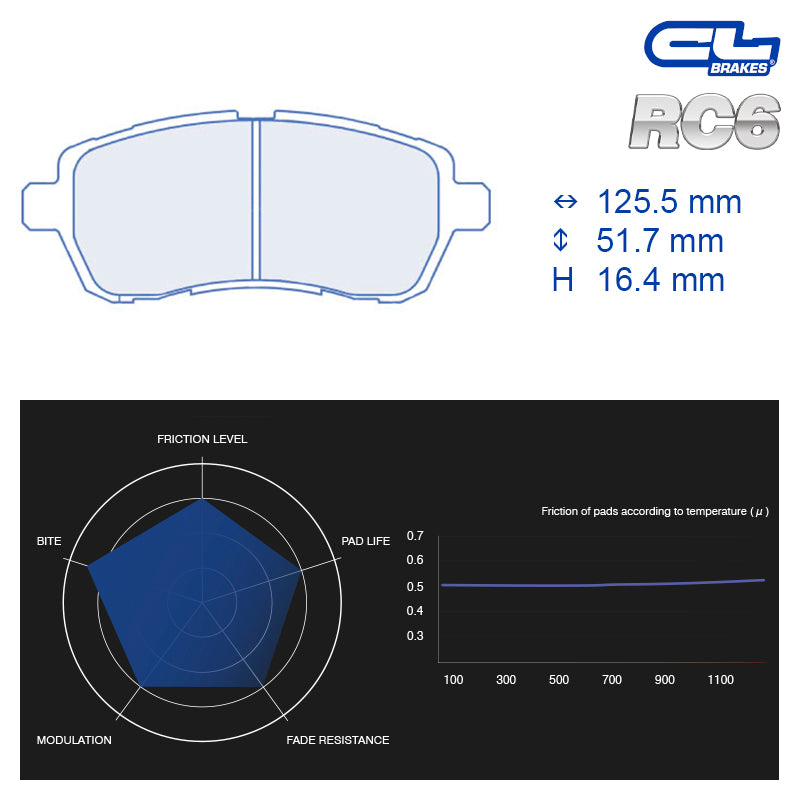 CL Brakes -  Kit 4 pcs. plaquettes de frein (4187)