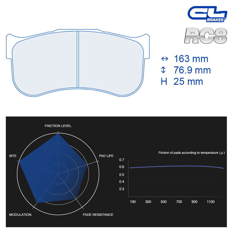 CL Brakes -  Kit 4 pcs. plaquettes de frein (4194)