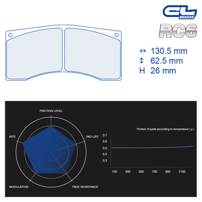 CL Brakes -  Kit 4 pcs. plaquettes de frein (4195)