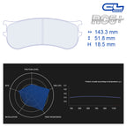 CL Brakes - Kit 4 pz. pastiglie freno (4196) - Ravasicorse