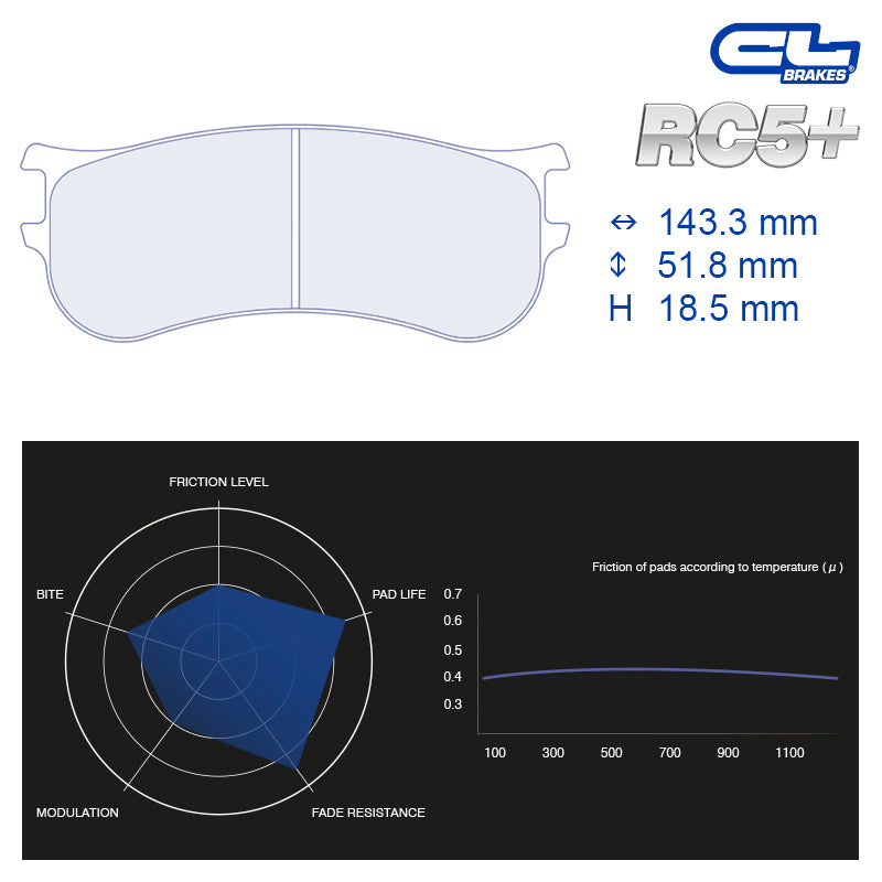 CL Brakes -  Kit 4 pcs. plaquettes de frein (4196)