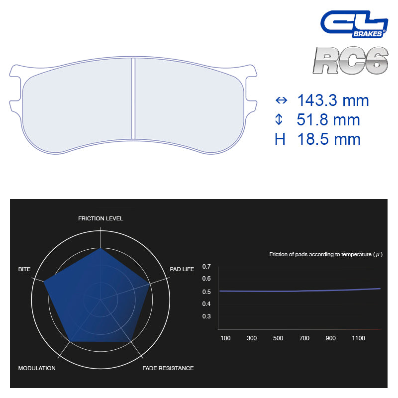 CL Brakes -  Kit 4 pcs. plaquettes de frein (4196)