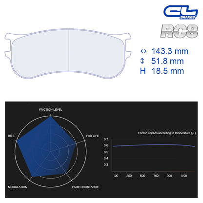 CL Brakes -  Kit 4 pcs. plaquettes de frein (4196)