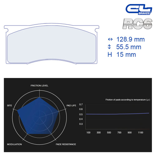 CL Brakes - Kit 4 pz. pastiglie freno (4197T15) - Ravasicorse
