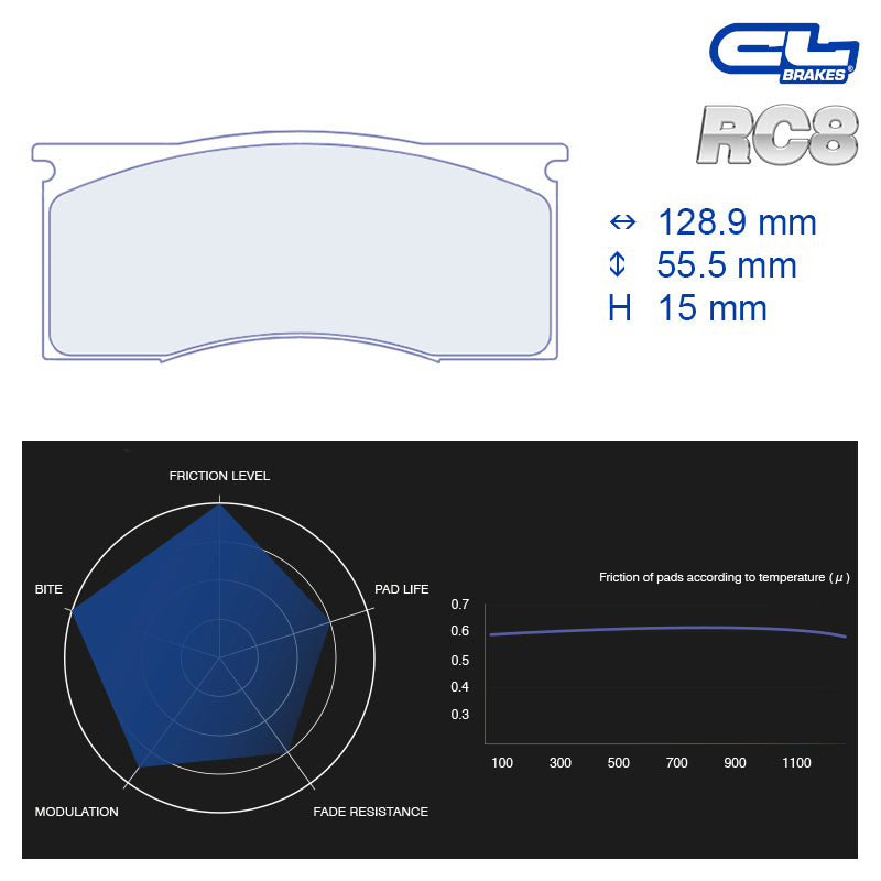 CL Brakes - Kit 4 pz. pastiglie freno (4197T15) - Ravasicorse