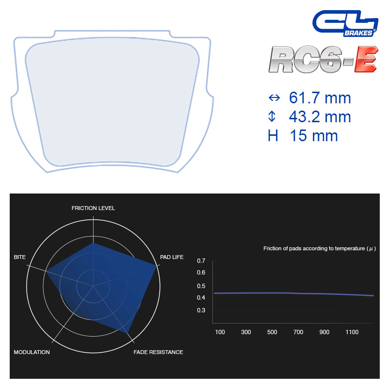 CL Brakes -  Kit 4 pcs. plaquettes de frein (4198)