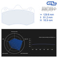 CL Brakes - Kit 4 pz. pastiglie freno (4199) - Ravasicorse