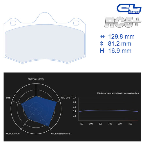 CL Brakes - Kit 4 pz. pastiglie freno (4199) - Ravasicorse