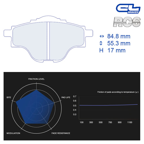 CL Brakes - Kit 4 pz. pastiglie freno (4206) - Ravasicorse