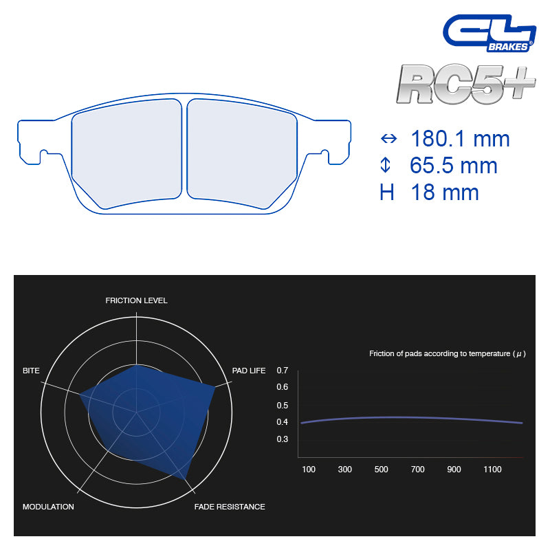 CL Brakes -  Kit 4 pcs. plaquettes de frein (4207)